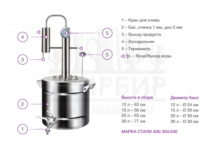 Самогонный аппарат Феникс Элегант, 15 л